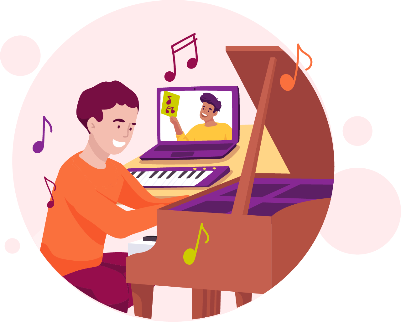 Holistic skill development